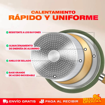 SET DE SARTENES DE GRANITO PREMIUM - 6 PIEZAS